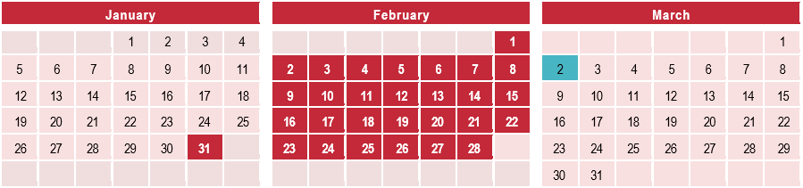 A calendar with numbers and letters

Description automatically generated